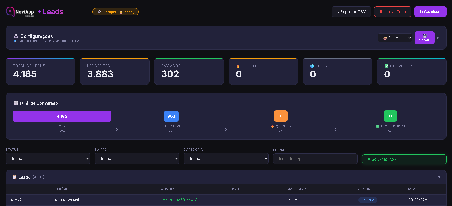 NoviApp +Leads Dashboard